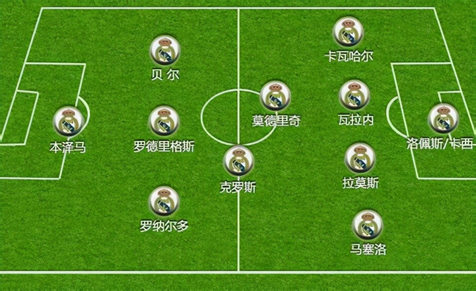 美国轻取那不勒斯,本泽马统治全场 美国轻取那不勒斯,本泽马统治全场