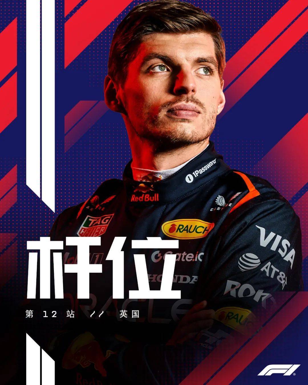 雷诺车队翻盘哈斯车队，维斯塔潘刷新纪录