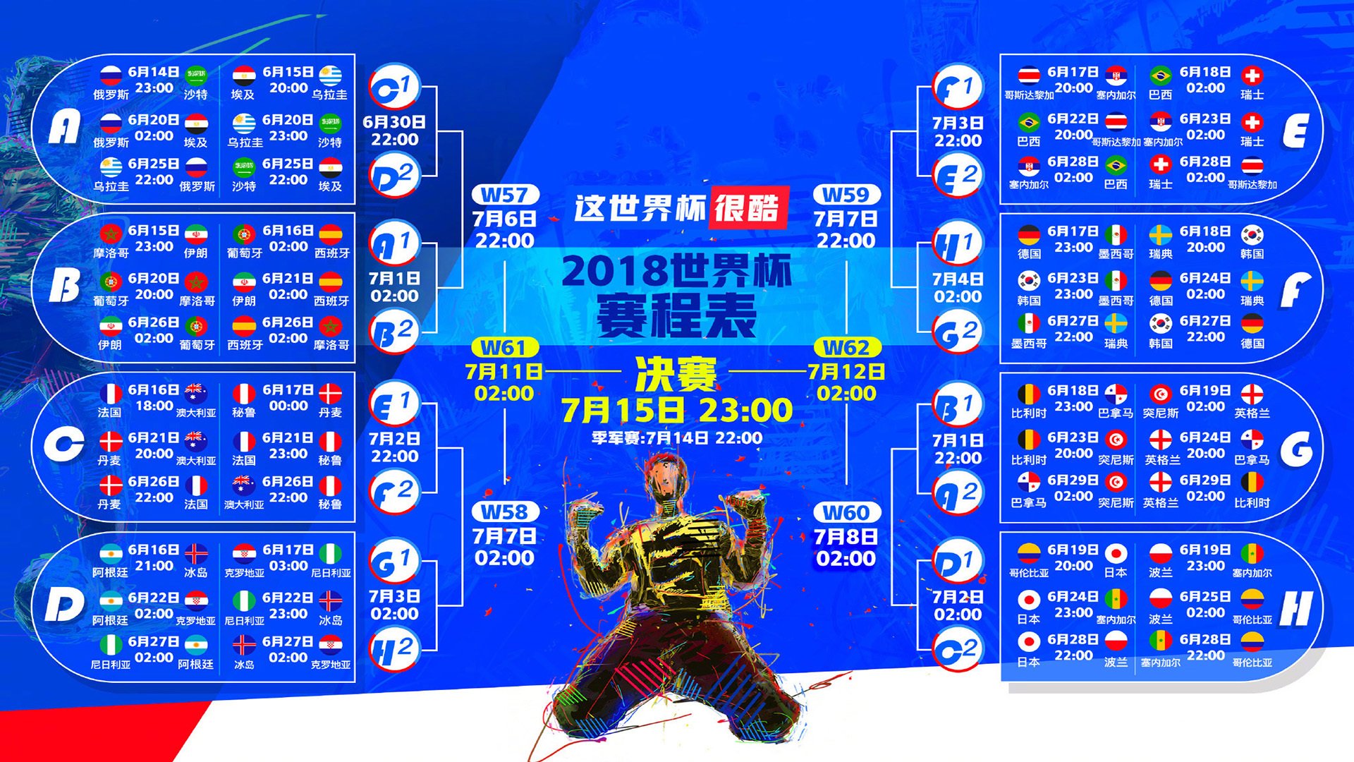 扩展思维的标题候选